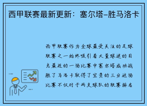 西甲联赛最新更新：塞尔塔-胜马洛卡